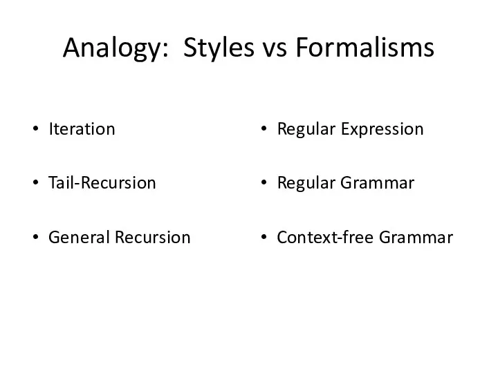 Analogy: Styles vs Formalisms Iteration Tail-Recursion General Recursion Regular Expression Regular Grammar Context-free Grammar