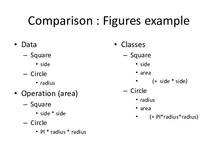 Comparison : Figures example Data Square side Circle radius Operation