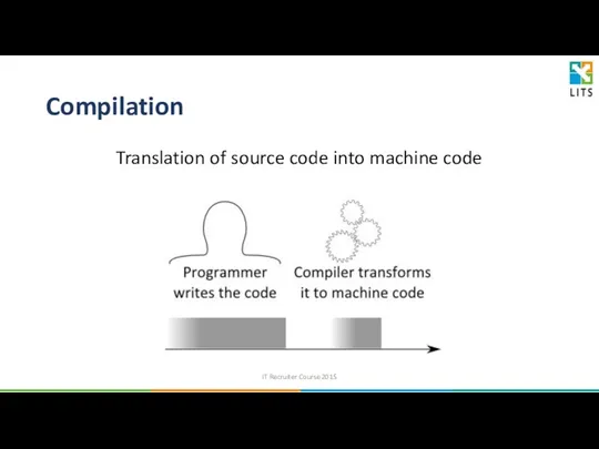 Compilation Translation of source code into machine code IT Recruiter Course 2015