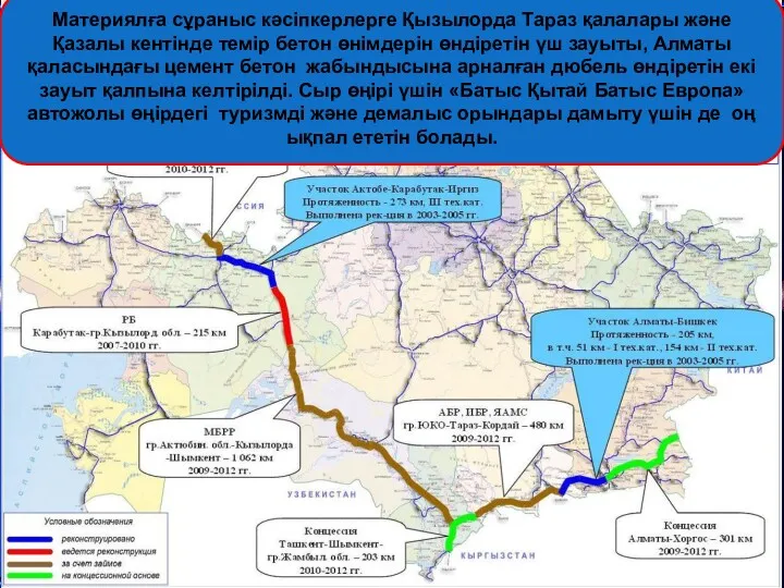 Материялға сұраныс кәсіпкерлерге Қызылорда Тараз қалалары және Қазалы кентінде темір