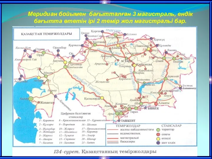 Меридиан бойымен бағытталған 3 магистраль, ендік бағытта өтетін ірі 2 темір жол магистральі бар.