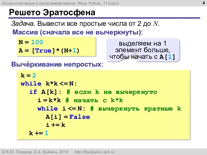 Решето Эратосфена Задача. Вывести все простые числа от 2 до