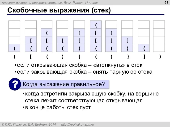 Скобочные выражения (стек) когда встретили закрывающую скобку, на вершине стека