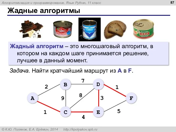 Жадные алгоритмы Жадный алгоритм – это многошаговый алгоритм, в котором