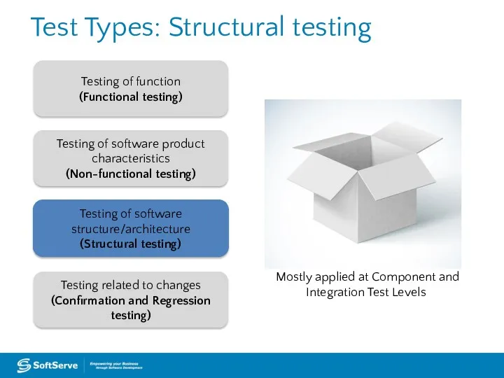 Test Types: Structural testing Testing of function (Functional testing) Testing