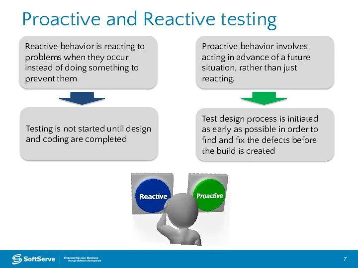 Reactive behavior is reacting to problems when they occur instead
