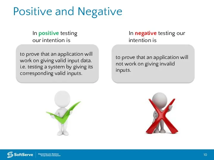 Positive and Negative In positive testing our intention is In