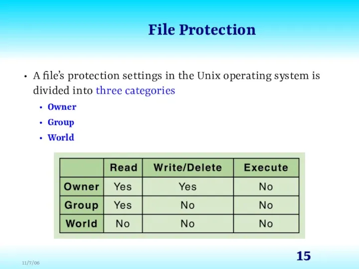 File Protection A file’s protection settings in the Unix operating system is divided