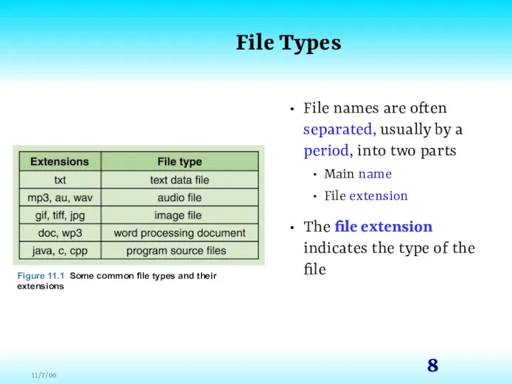 File Types File names are often separated, usually by a period, into two