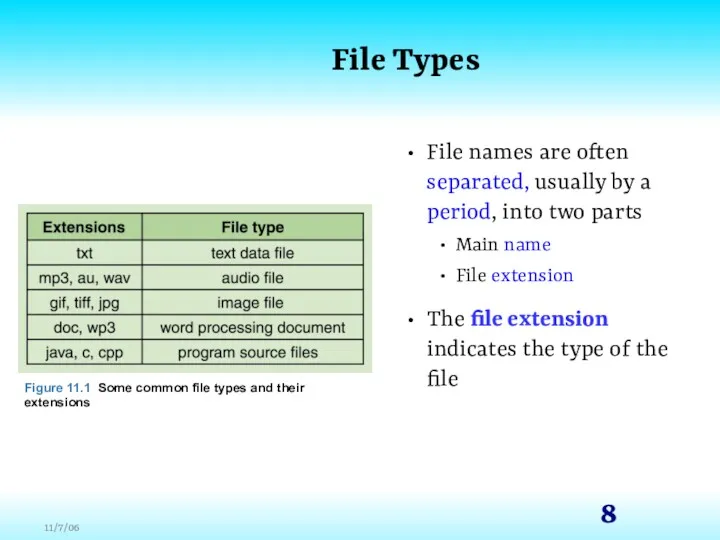 File Types File names are often separated, usually by a