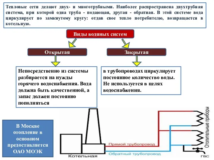 Тепловые сети делают двух- и многотрубными. Наиболее распространена двухтрубная система,