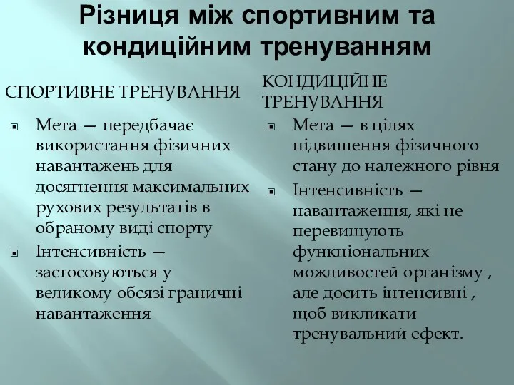 Різниця між спортивним та кондиційним тренуванням СПОРТИВНЕ ТРЕНУВАННЯ КОНДИЦІЙНЕ ТРЕНУВАННЯ