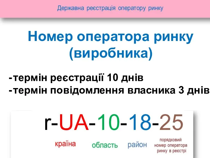 Номер оператора ринку (виробника) термін реєстрації 10 днів термін повідомлення власника 3 днів r-UA-10-18-25