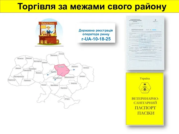 Державна реєстрація оператора ринку r-UA-10-18-25 Торгівля за межами свого району