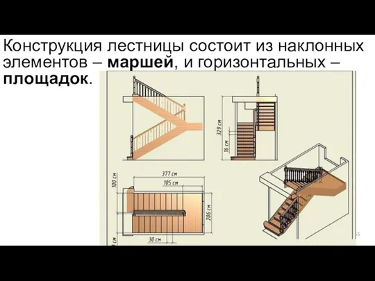 Конструкция лестницы состоит из наклонных элементов – маршей, и горизонтальных – площадок.