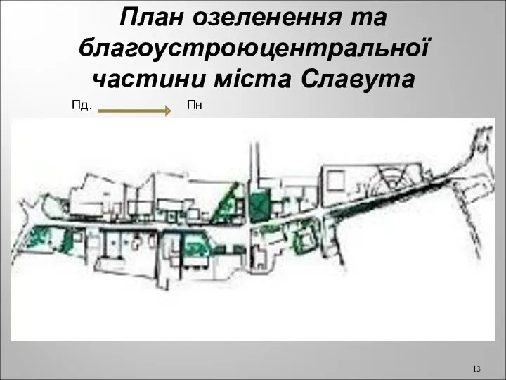 План озеленення та благоустроюцентральної частини міста Славута Пд. Пн