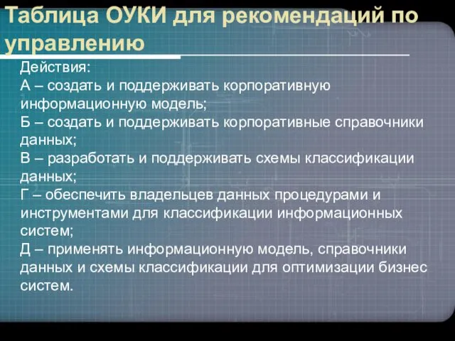 Таблица ОУКИ для рекомендаций по управлению Действия: А – создать