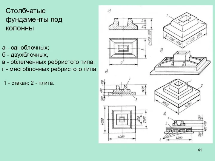 Столбчатые фундаменты под колонны а - одноблочных; б - двухблочных; в - облегченных