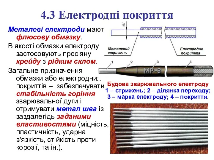 4.3 Електродні покриття Металеві електроди мають флюсову обмазку. В якості