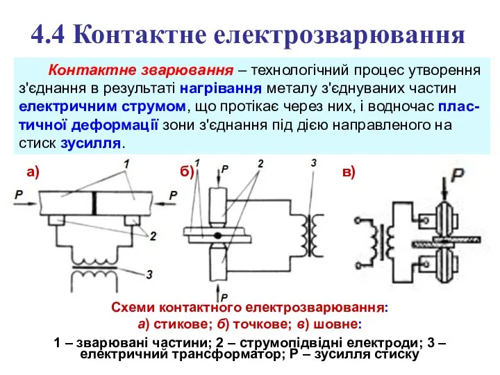 4.4 Контактне електрозварювання Контактне зварювання – технологічний процес утворення з'єднання