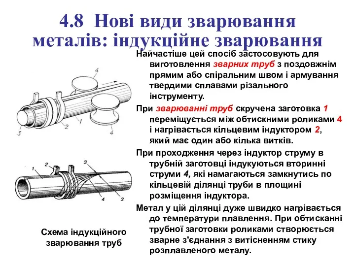 4.8 Нові види зварювання металів: індукційне зварювання Найчастіше цей спосіб