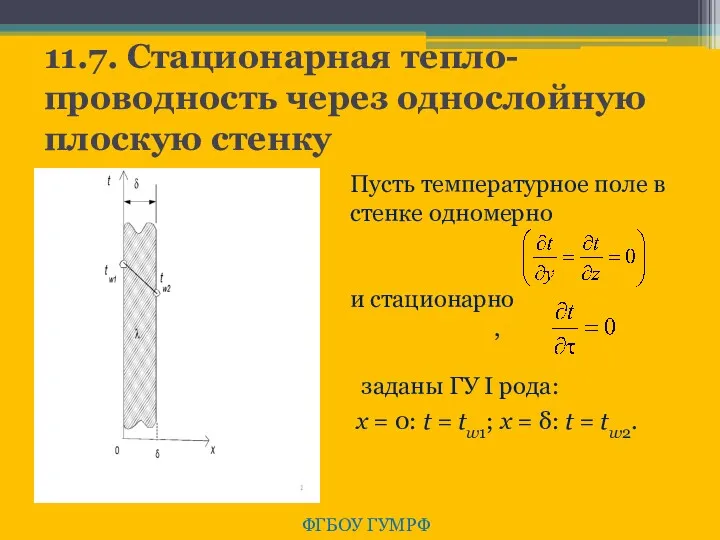 11.7. Стационарная тепло-проводность через однослойную плоскую стенку ФГБОУ ГУМРФ Пусть