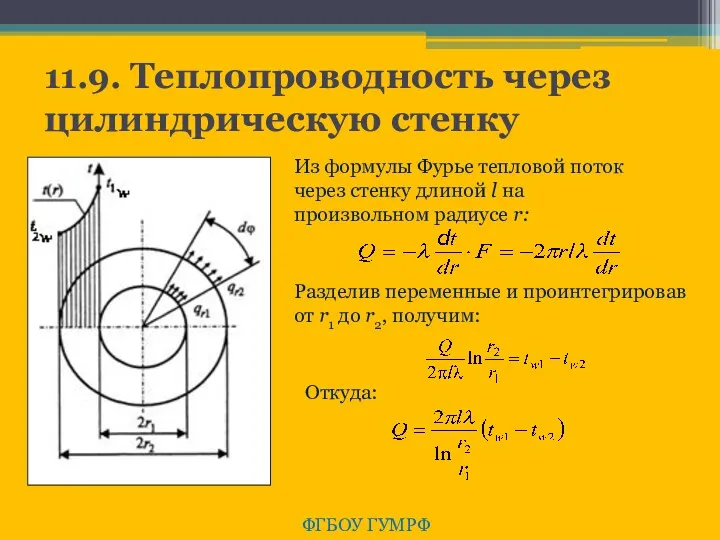 11.9. Теплопроводность через цилиндрическую стенку ФГБОУ ГУМРФ Из формулы Фурье