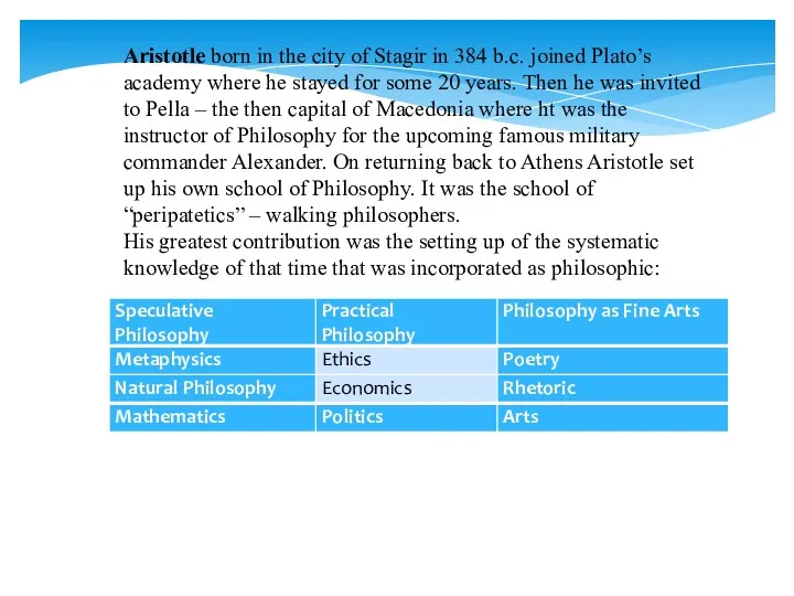 Aristotle born in the city of Stagir in 384 b.c. joined Plato’s academy