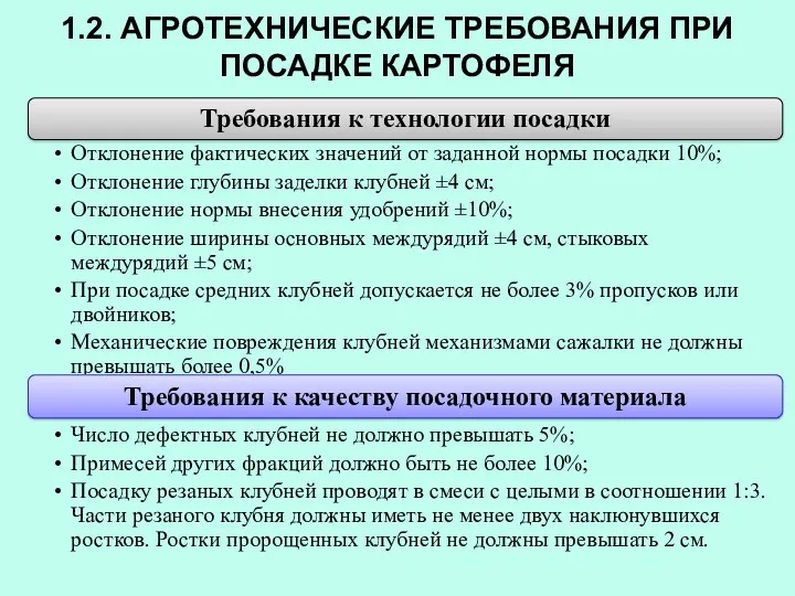 1.2. АГРОТЕХНИЧЕСКИЕ ТРЕБОВАНИЯ ПРИ ПОСАДКЕ КАРТОФЕЛЯ