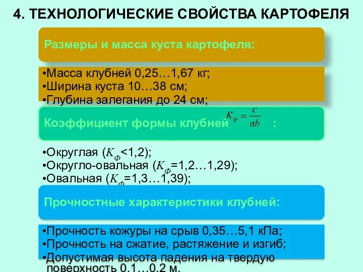 4. ТЕХНОЛОГИЧЕСКИЕ СВОЙСТВА КАРТОФЕЛЯ Размеры и масса куста картофеля: Масса