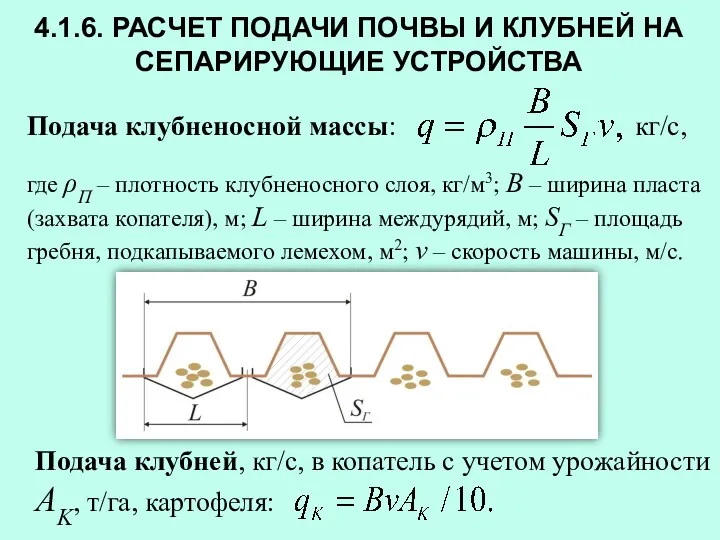 4.1.6. РАСЧЕТ ПОДАЧИ ПОЧВЫ И КЛУБНЕЙ НА СЕПАРИРУЮЩИЕ УСТРОЙСТВА Подача