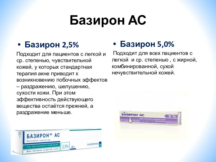 Базирон АС Базирон 2,5% Подходит для пациентов с легкой и