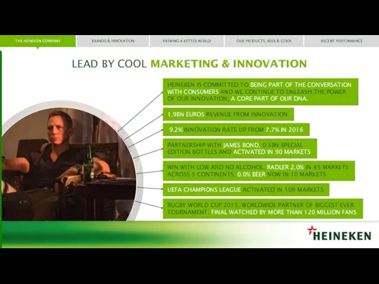 LEAD BY COOL MARKETING & INNOVATION HEINEKEN IS COMMITTED TO