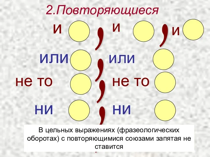 2.Повторяющиеся , , , , и и не то не