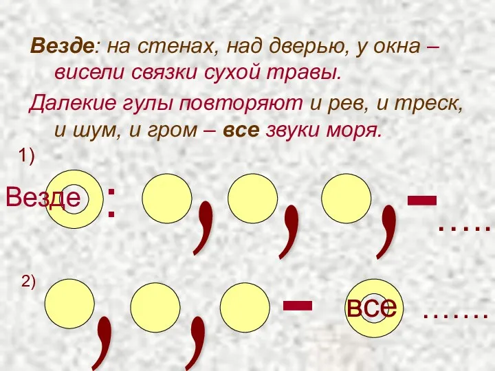 Везде: на стенах, над дверью, у окна – висели связки