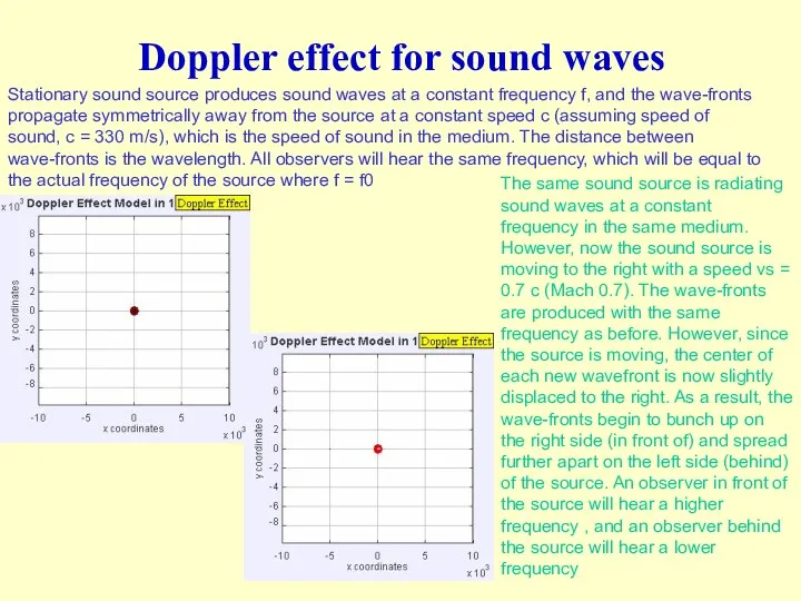 Doppler effect for sound waves Stationary sound source produces sound