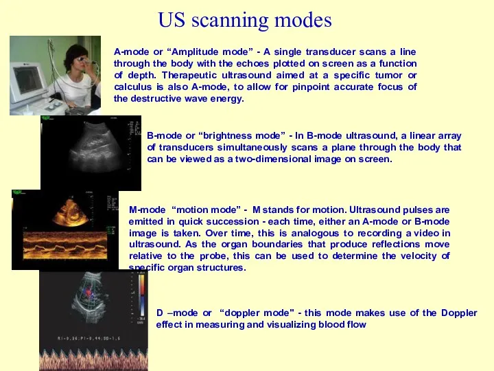 US scanning modes A-mode or “Amplitude mode” - A single