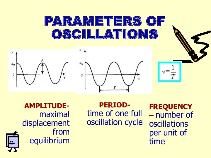 PARAMETERS OF OSCILLATIONS AMPLITUDE- maximal displacement from equilibrium PERIOD- time