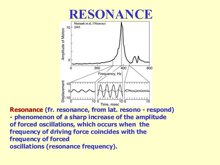 RESONANCE Resonance (fr. resonance, from lat. resono - respond) -