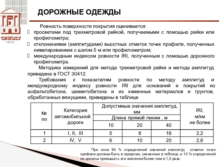 ДОРОЖНЫЕ ОДЕЖДЫ Ровность поверхности покрытия оценивается: просветами под трехметровой рейкой,