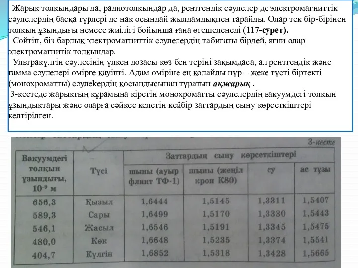 Жарық толқындары да, радиотолқындар да, рентгендік сәулелер де электромагниттік сәулелердің басқа түрлері де