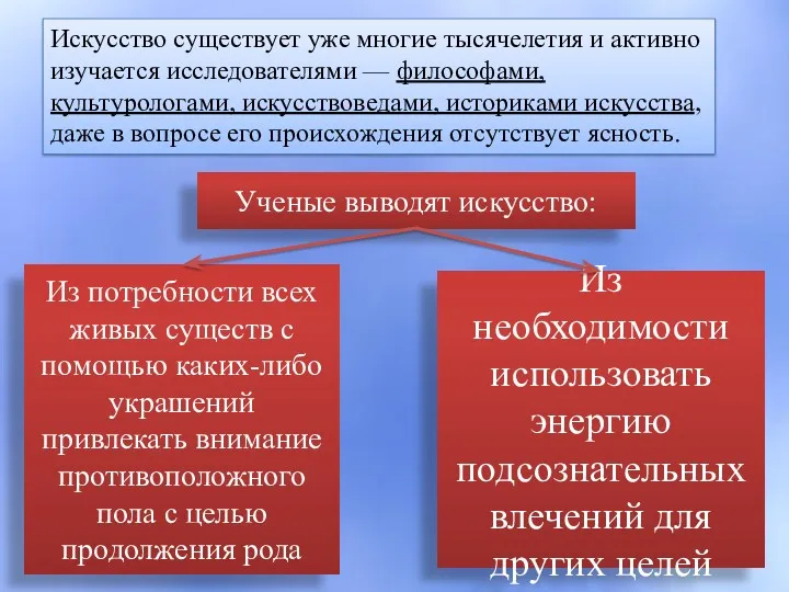 Искусство существует уже многие тысячелетия и активно изучается исследователями —