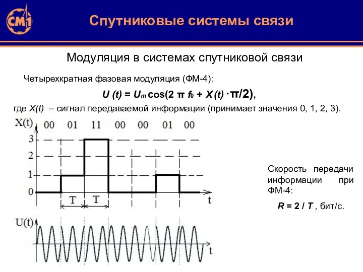Модуляция в системах спутниковой связи Четырехкратная фазовая модуляция (ФМ-4): U (t) = Um