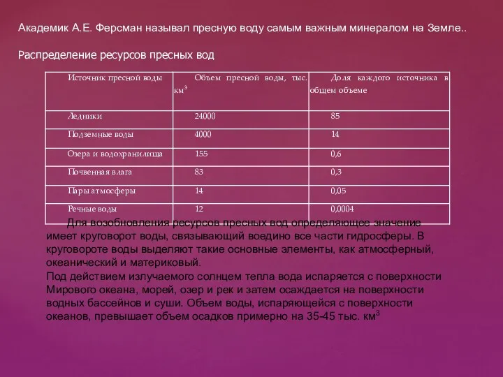 Для возобновления ресурсов пресных вод определяющее значение имеет круговорот воды,