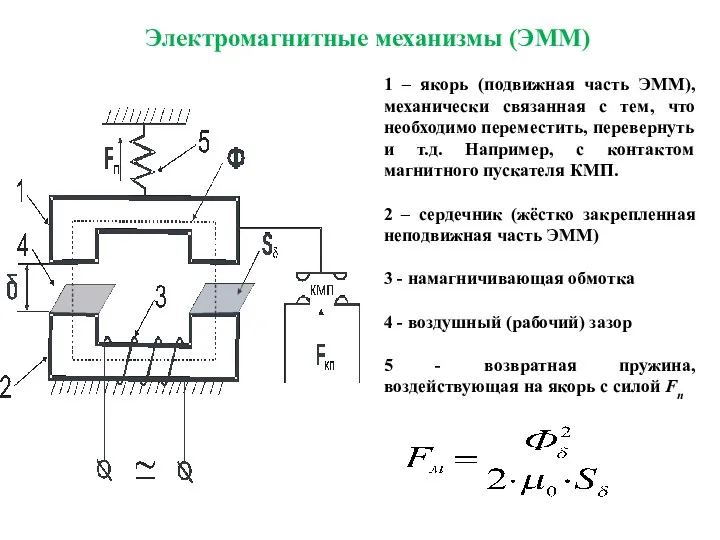 Электромагнитные механизмы (ЭММ) 1 – якорь (подвижная часть ЭММ), механически