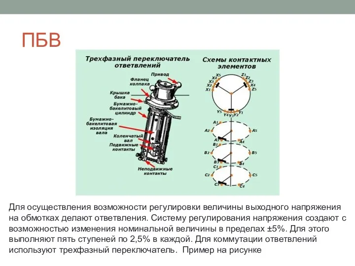 ПБВ Для осуществления возможности регулировки величины выходного напряжения на обмотках