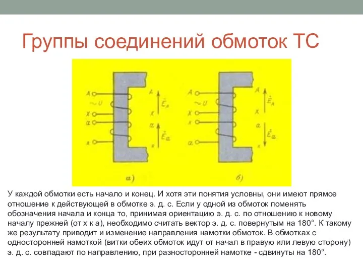 Группы соединений обмоток ТС У каждой обмотки есть начало и