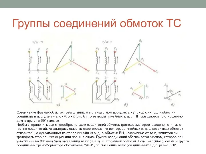 Группы соединений обмоток ТС Соединение фазных обмоток треугольником в стандартном