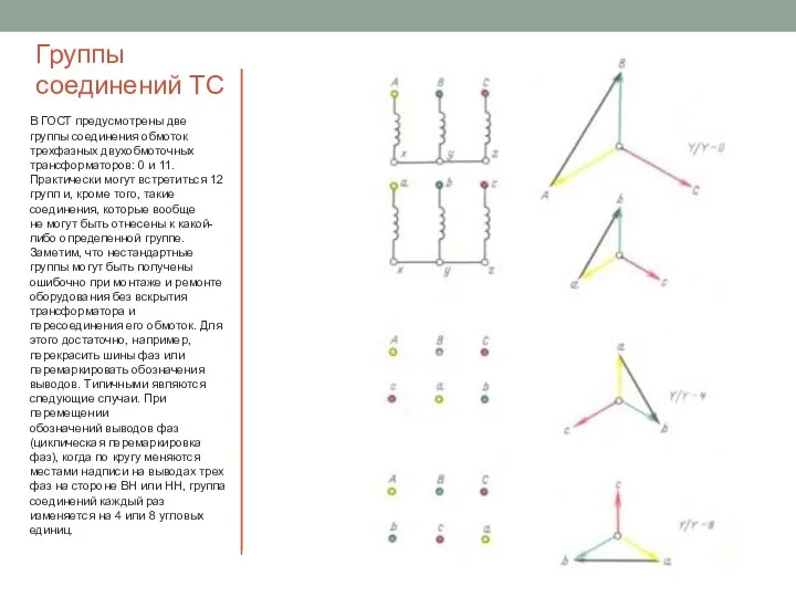Группы соединений ТС В ГОСТ предусмотрены две группы соединения обмоток