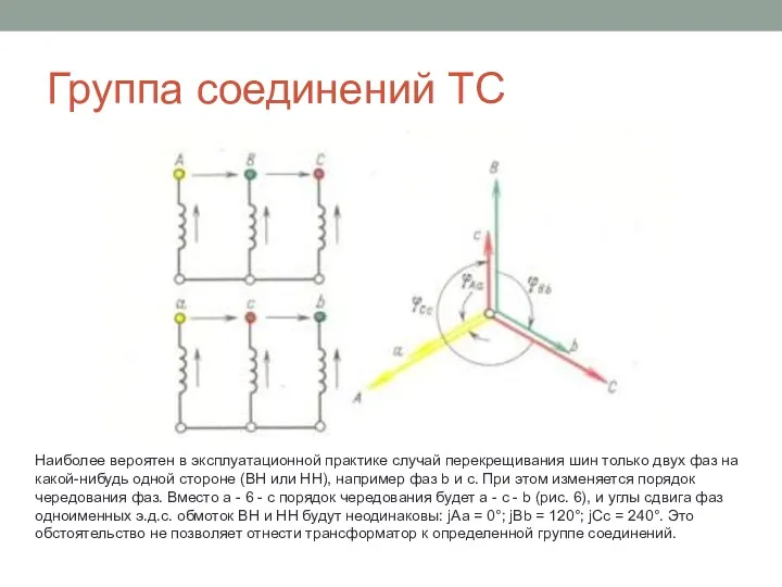 Группа соединений ТС Наиболее вероятен в эксплуатационной практике случай перекрещивания